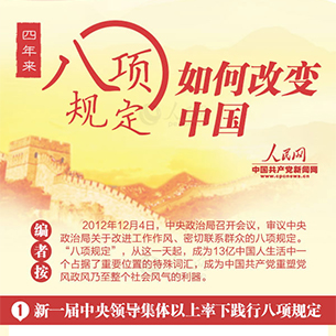 四年來八項(xiàng)規(guī)定如何改變中國